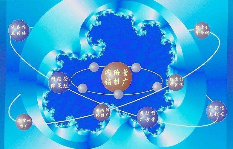 古浪新媒体运营企业需要掌握的网络推广技巧有哪些